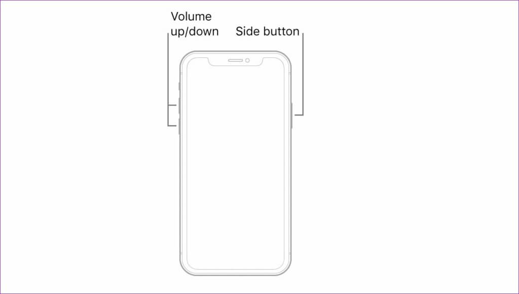 force-restart-iPhone-1-1024x580-1 أفضل 6 إصلاحات لعدم عمل التبديل العشوائي للصور على شاشة القفل على iPhone