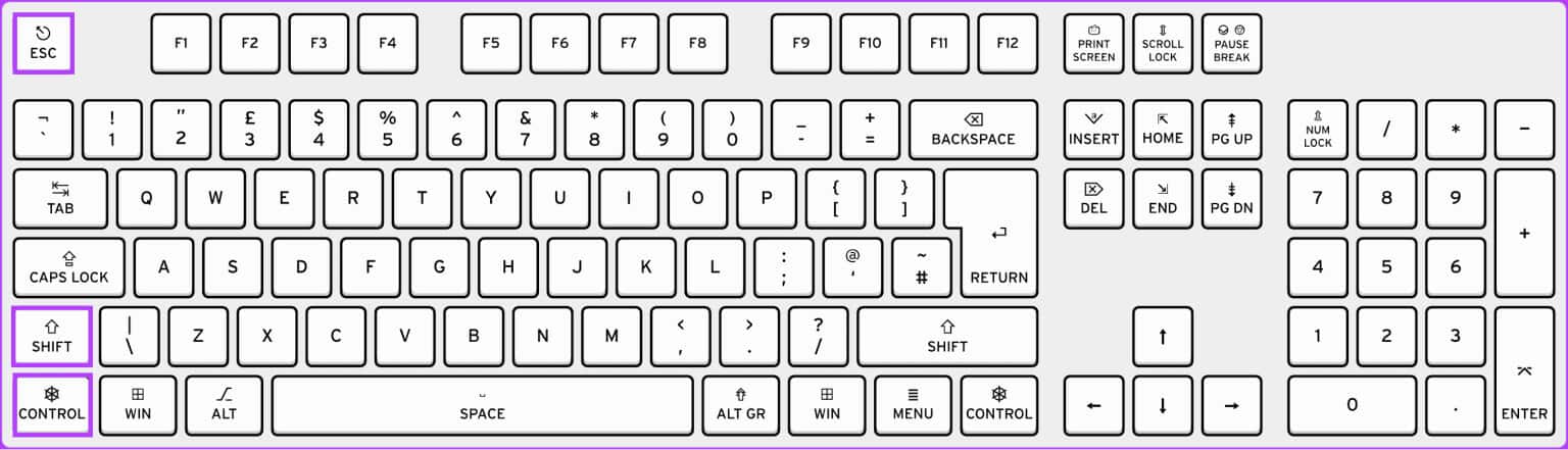 use-ctrl-Shift-esc-1536x441-1 كيفية تغيير موقع تثبيت Epic Games على Windows