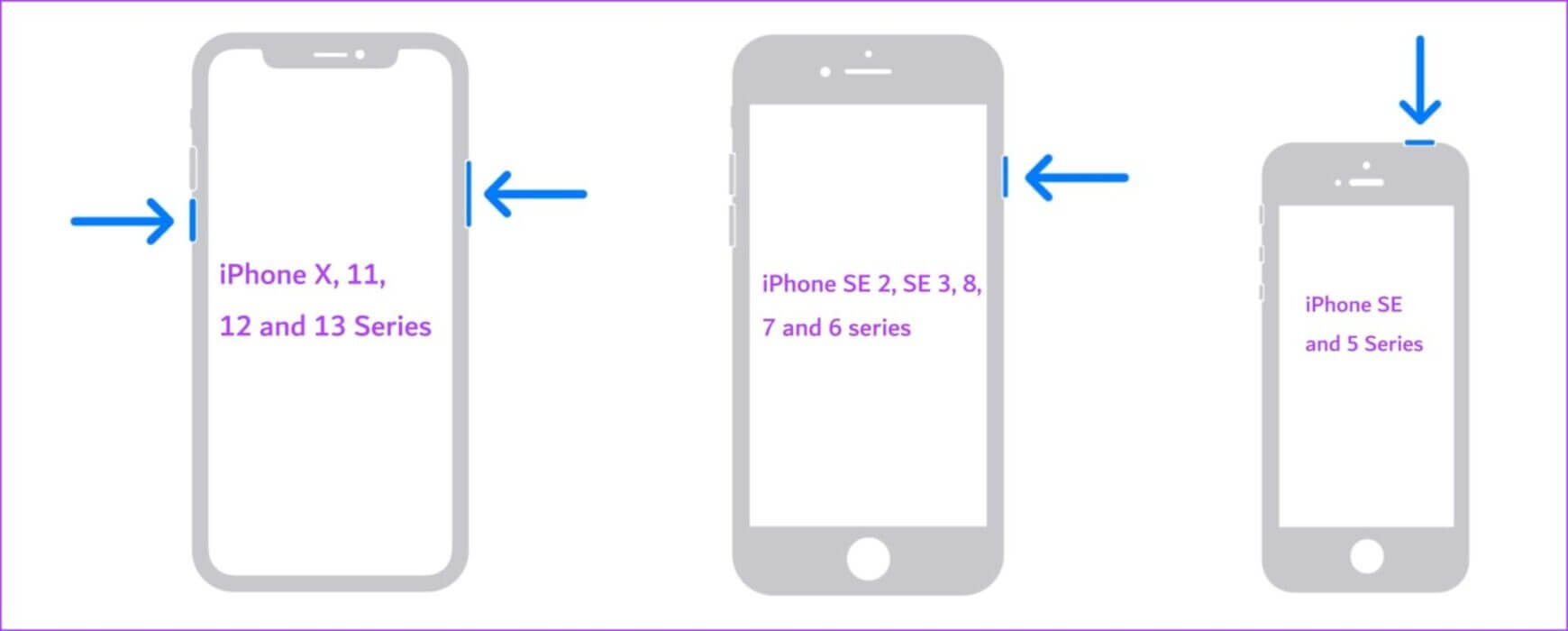 Restart-iPhone-1536x618-3 كيفية إصلاح مشكلة عدم تدوير Google Maps تلقائيًا على iPhone وAndroid