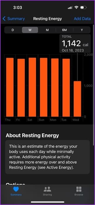 Resting-Energy ما مدى دقة تتبع السعرات الحرارية على Apple Watch: كل ما تحتاج إلى معرفته