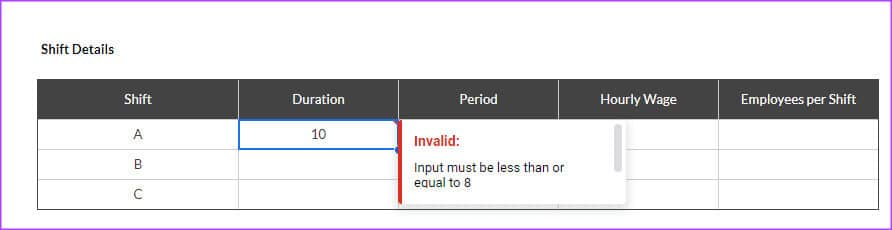 كيفية استخدام التحقق من صحة البيانات في Google Sheets - %categories