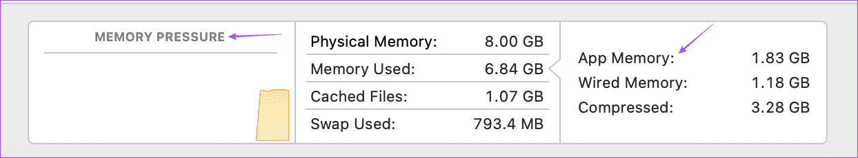 أفضل 6 إصلاحات لخطأ "نفدت ذاكرة التطبيق من النظام الخاص بك" على نظام Mac - %categories