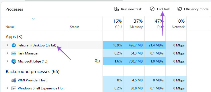 end-task-telegram-windows أفضل 6 إصلاحات لاستمرار Telegram في تسجيل الخروج على الهاتف المحمول وسطح المكتب