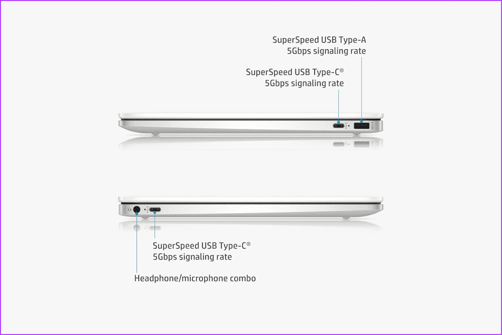HP-Chromebook-14-1-1024x684-1 دليل شراء جهاز Chromebook للطلاب في عام 2024