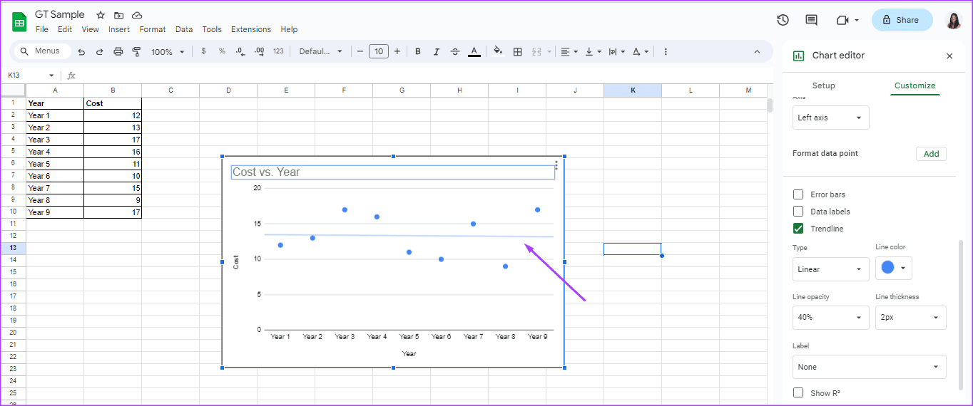 كيفية إضافة وتخصيص خط الاتجاه على الرسم البياني في Google Sheets - %categories