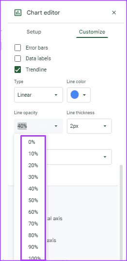 كيفية إضافة وتخصيص خط الاتجاه على الرسم البياني في Google Sheets - %categories