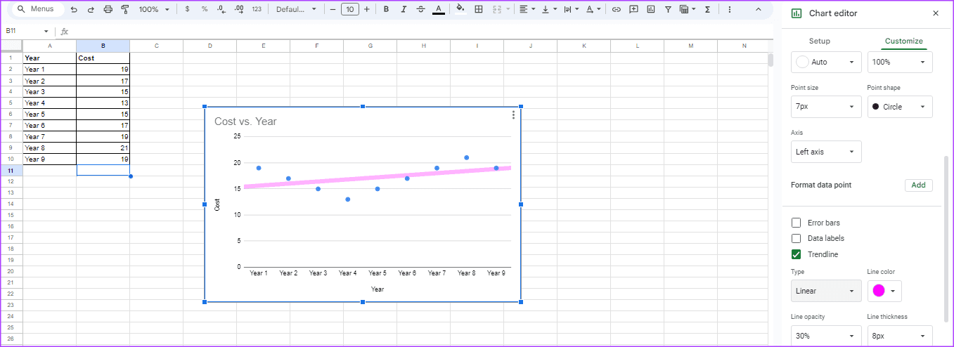 how-to-add-customize-trendline-in-google-sheets-15 كيفية إضافة وتخصيص خط الاتجاه على الرسم البياني في Google Sheets