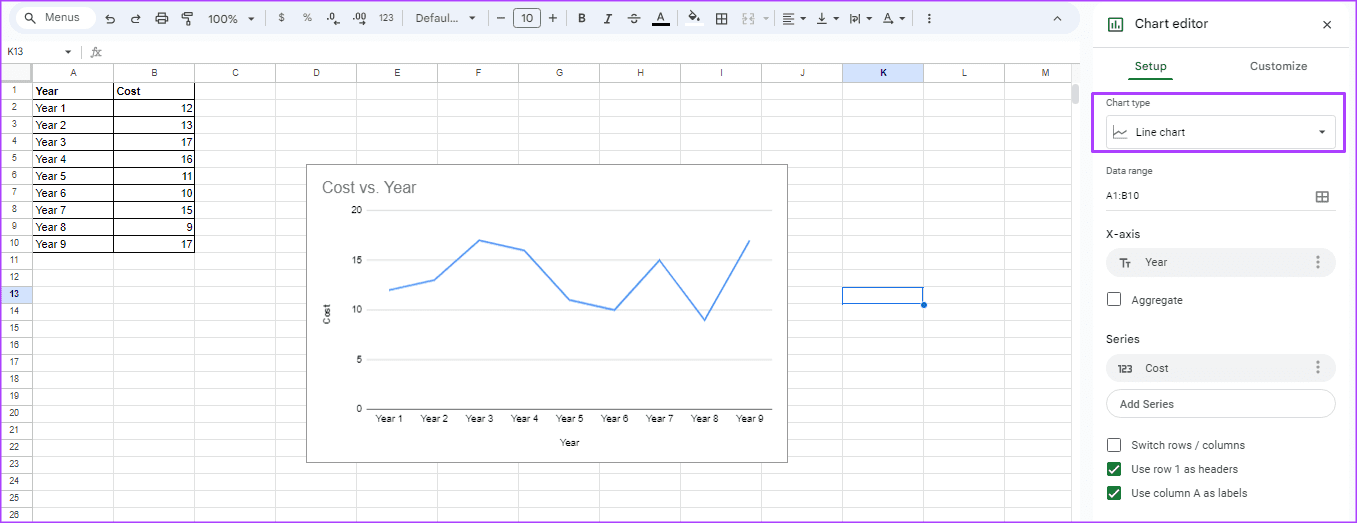 how-to-add-customize-trendline-in-google-sheets-5 كيفية إضافة وتخصيص خط الاتجاه على الرسم البياني في Google Sheets
