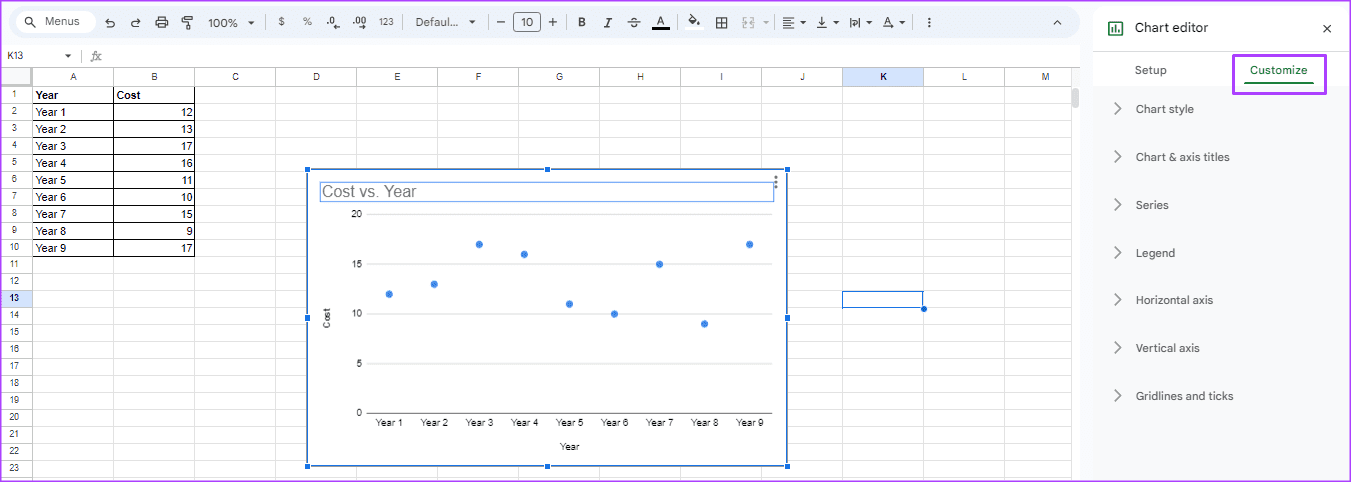 كيفية إضافة وتخصيص خط الاتجاه على الرسم البياني في Google Sheets - %categories
