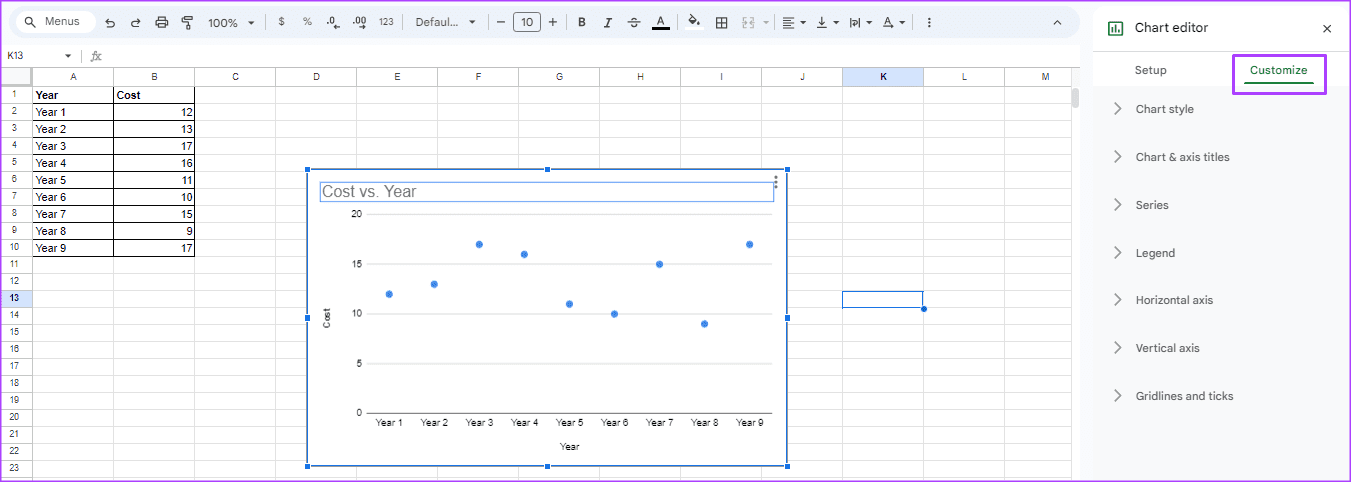 how-to-add-customize-trendline-in-google-sheets-7 كيفية إضافة وتخصيص خط الاتجاه على الرسم البياني في Google Sheets