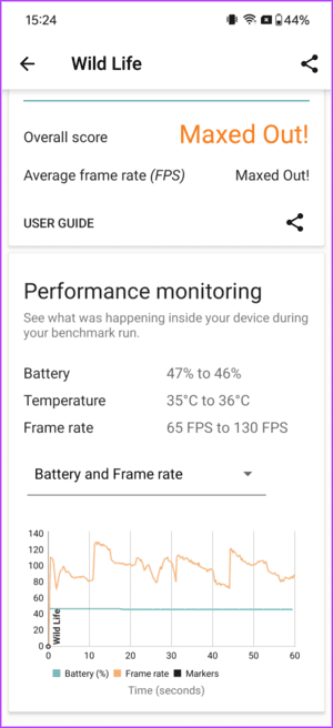 Benchmarks-1-OnePlus-12-Review-702x1536-1 مراجعة OnePlus 12: المعيار الجديد