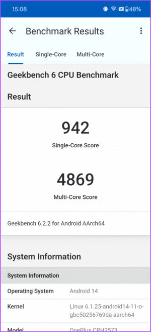 Benchmarks-3-OnePlus-12-Review-702x1536-1 مراجعة OnePlus 12: المعيار الجديد