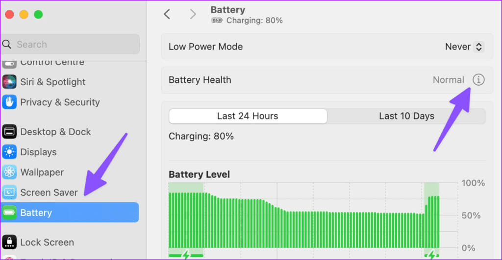 أفضل 10 طرق لإصلاح استنزاف بطارية MacBook عند إغلاقه - %categories