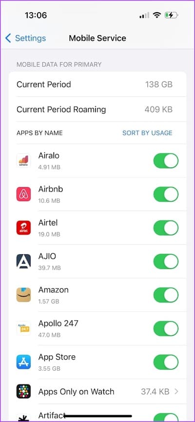 Mobile-Data-Usage كيفية التحقق من استخدام البيانات شهريًا أو يوميًا على iPhone