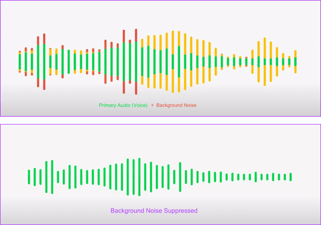 Voice-Isolation-down كيفية تمكين واستخدام عزل الصوت على iPhone