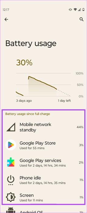 استنزاف بطارية هاتف Android طوال الليل وكيفية إصلاحها - %categories