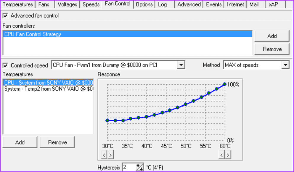 SpeedFan-tool أفضل 8 برامج لمراقبة درجة الحرارة والتحكم بها في Windows