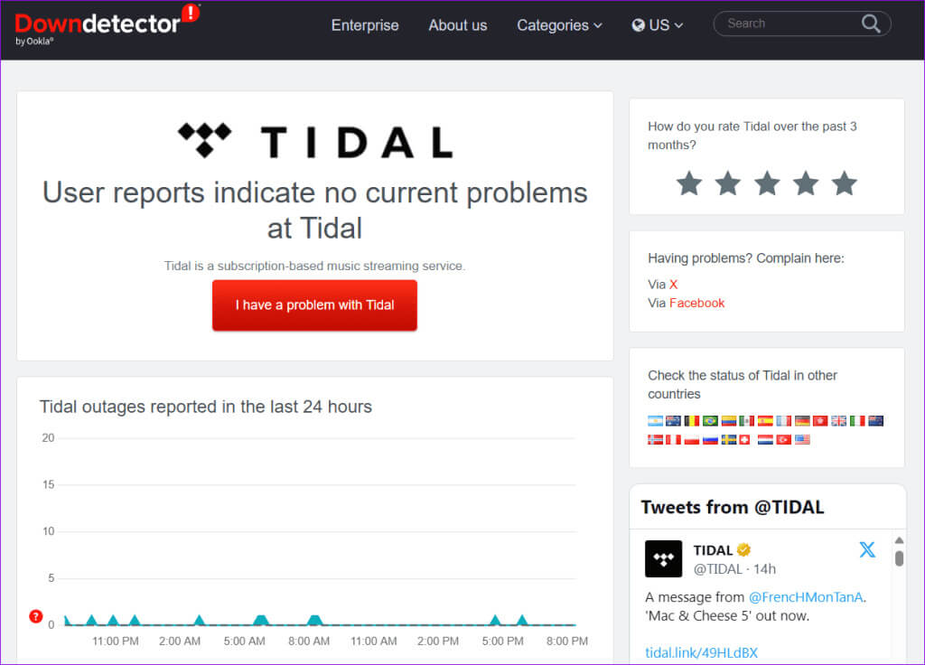 Tidal-Downdetector-Status-1024x736-1 أفضل 7 طرق لإصلاح مشكلة عدم عمل Tidal على Android وiPhone