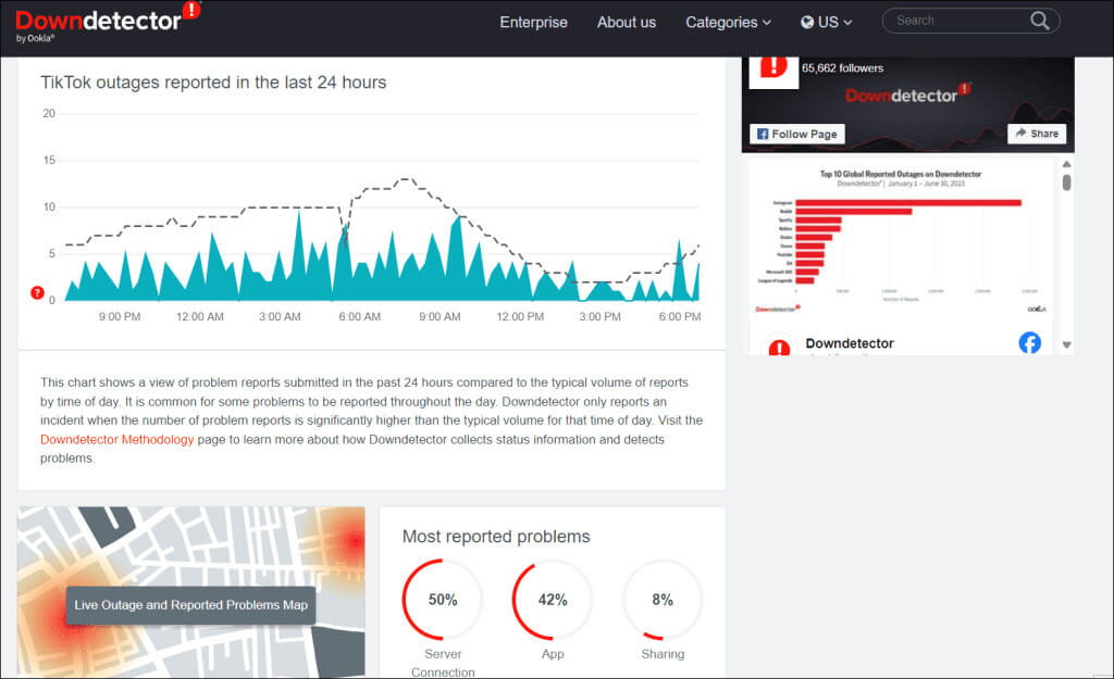 TikTok-Downdetector-Status-1024x625-1 أهم 7 إصلاحات لحدث خطأ ما على TikTok