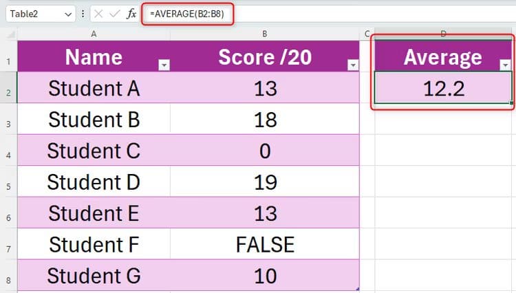 كيفية حساب المتوسط في Microsoft Excel - %categories