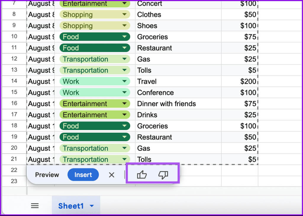 rate-duet-ai-preview-google-sheets-1024x731-1 كيفية استخدام Duet AI في Google Sheets وGmail وGoogle Drive