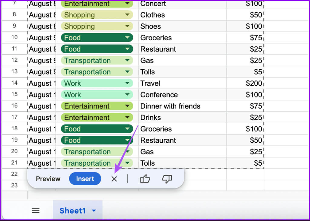 reject-duet-ai-preview-google-sheets-1024x731-1 كيفية استخدام Duet AI في Google Sheets وGmail وGoogle Drive