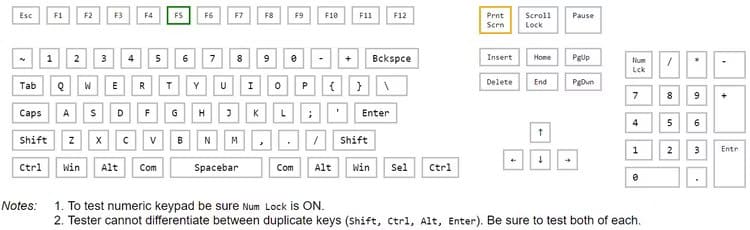 1-testing-the-refreshing-key-on-a-keyboard-testing-website كيفية إصلاح علامات التبويب التي يتم تحديثها تلقائيًا في Chrome