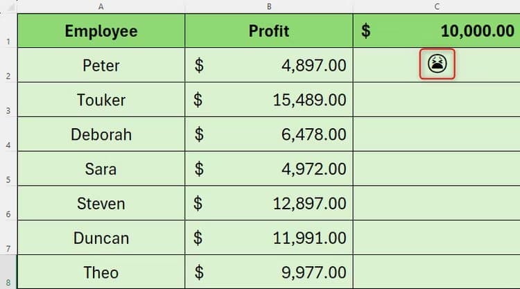 emoji-in-cell كيفية إضافة الرموز التعبيرية إلى برنامج Excel (وتغييرها استجابةً لبياناتك)