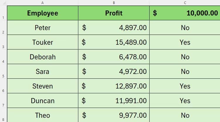 كيفية إضافة الرموز التعبيرية إلى برنامج Excel (وتغييرها استجابةً لبياناتك) - %categories