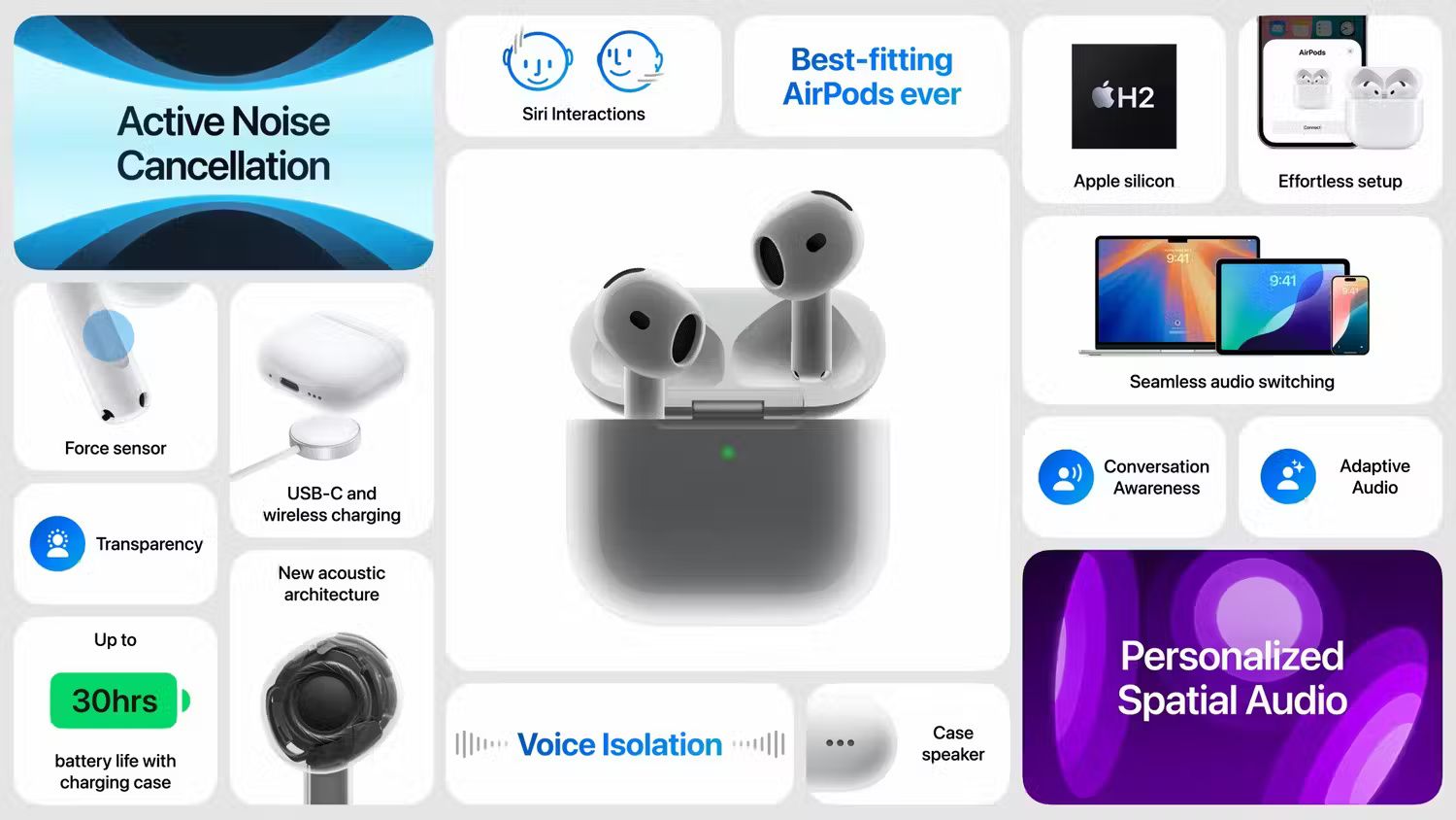 airpods-4-feature-wall-from-apple-s-event ما الفارق بين AirPods 4 و AirPods 3؟ اكتشف التحسينات الجديدة
