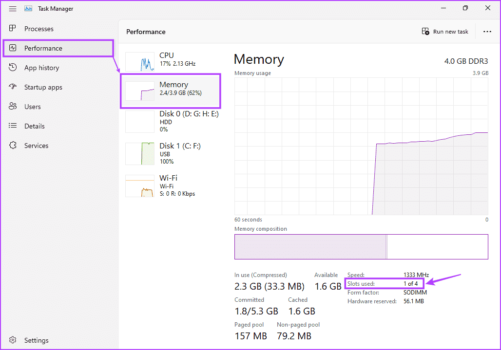check-RAM-slot هل يمكنك ترقية ذاكرة الوصول العشوائي (RAM) على جهاز الكمبيوتر المحمول Windows؟
