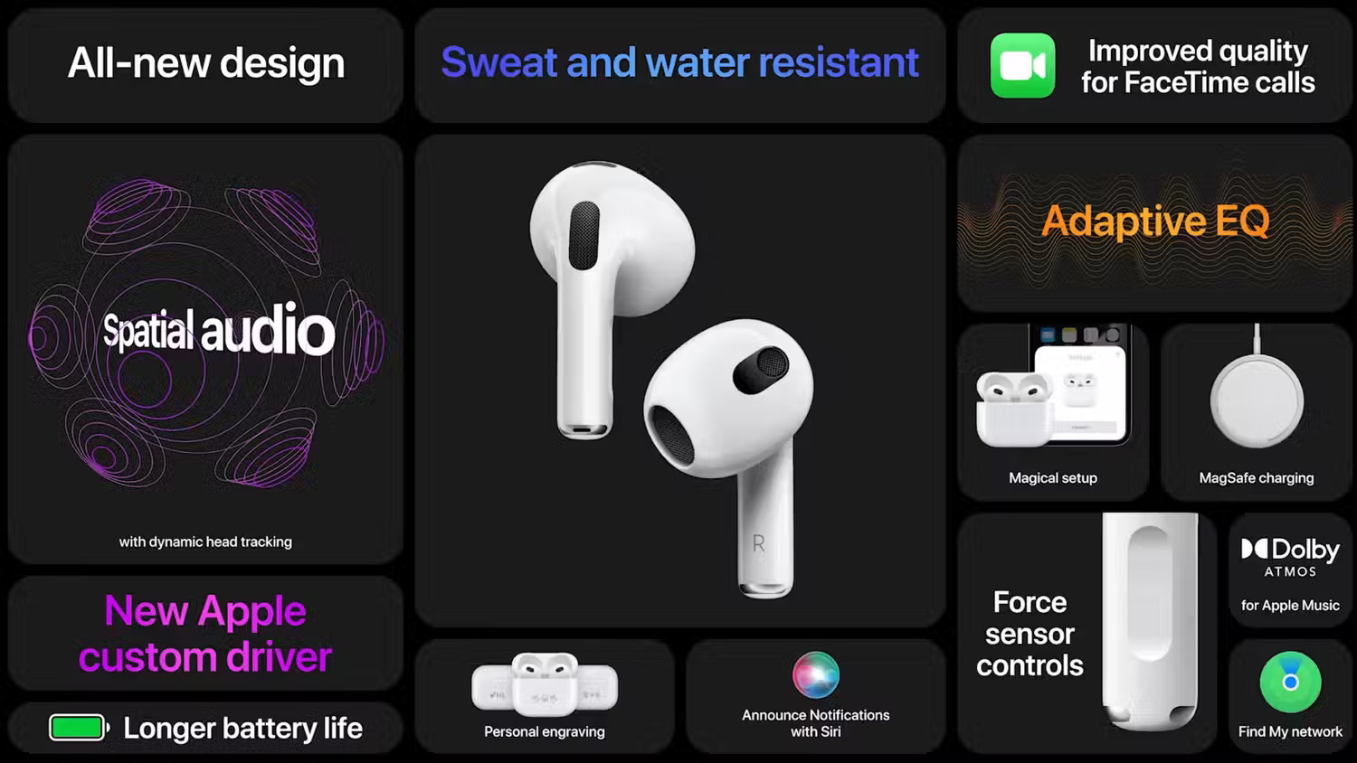 fc04a261 ما الفارق بين AirPods 4 و AirPods 3؟ اكتشف التحسينات الجديدة