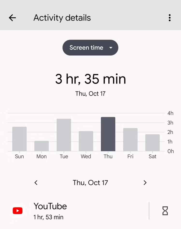 5-digital-wellbeing-activity-details-1 أفضل إعدادات لتعزيز إنتاجيتك على هاتف Android