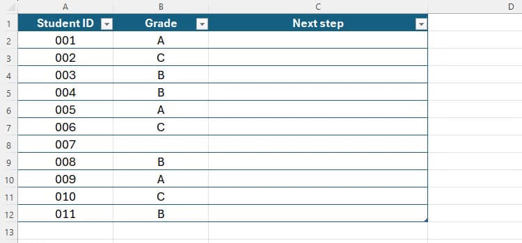 an-excel-table-containing-student-ids-their-grades-and-an-empty-column-headed-next-step-1 طريقة فعّالة لاستخدام دالة SWITCH في Excel لتسهيل عملك