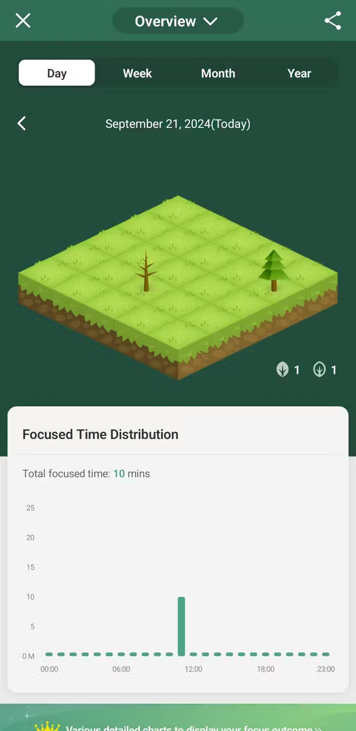 forest-app-screen-2 تطبيقات أندرويد الضرورية لدعم رحلة التخلص من السموم الرقمية