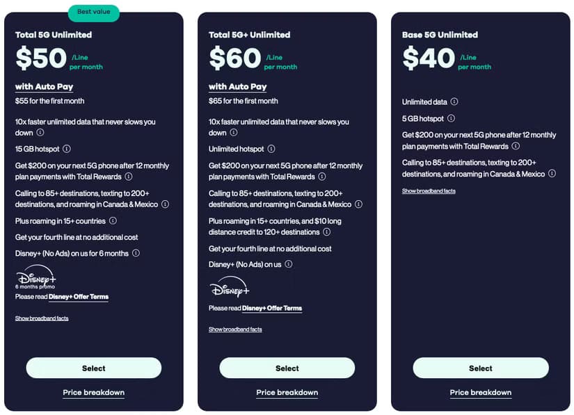 screenshot-2024-07-11-at-15-01-09-shop-prepaid-phone-plans-no-contracts-no-fees-total-wireless كيف يوفر لك اختيار MVNO المزيد من المال والخدمات المرنة