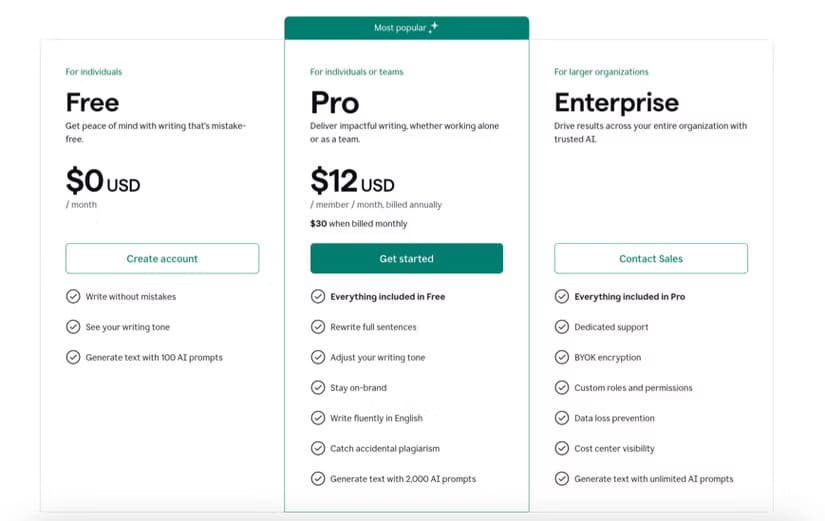 grammarly-us-pricing السبب وراء انتقالي من Grammarly إلى Microsoft Editor