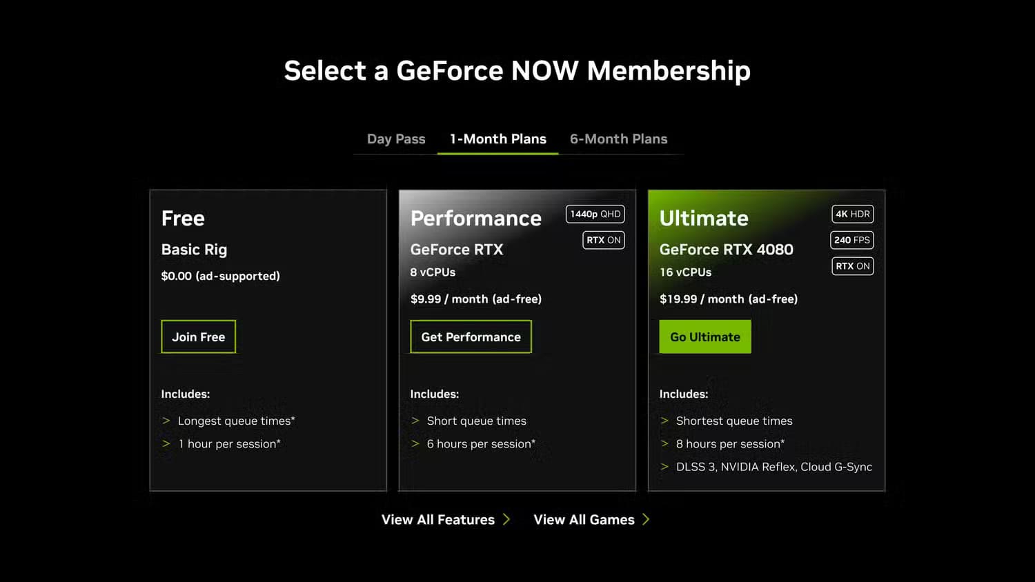 nvidia-geforce-now-performance-compared-to-other-memberships خدمة Nvidia GeForce NOW تضيف حدودًا لوقت اللعب