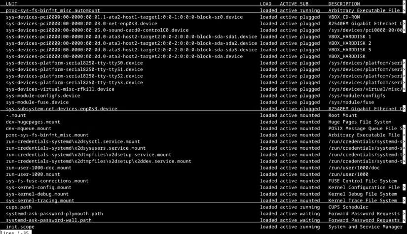 systemctl-list أفضل العادات للحفاظ على أداء Linux بأعلى كفاءة وأقل استخدام للموارد