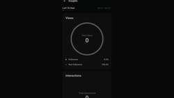 threads-insights-step-3 ميزات غير معروفة في تطبيق Threads تعزز تجربتك على Instagram