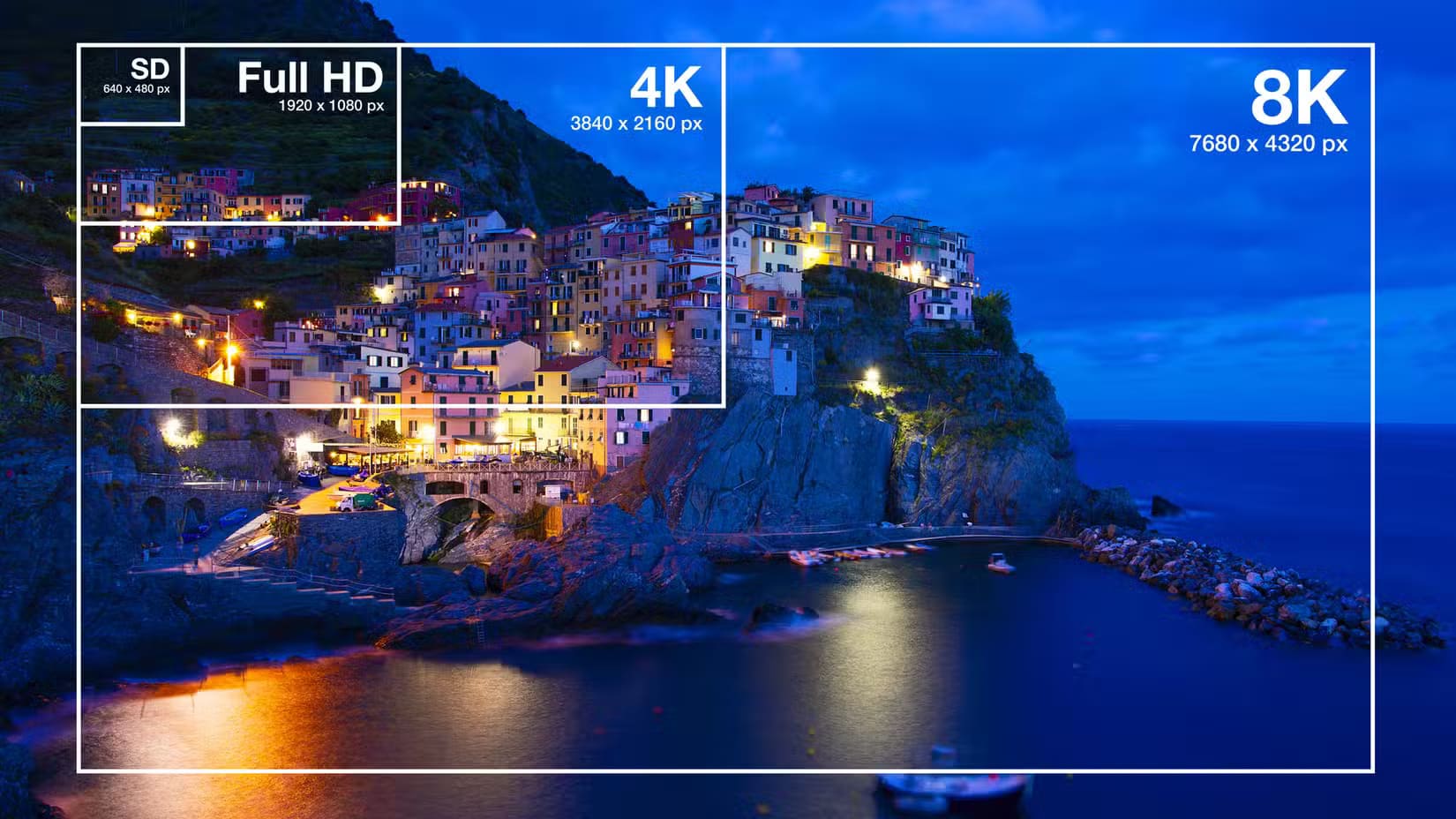 1c6c2554 مخاطر شراء أقراص Blu-Ray بدقة 4K مع خاصية الذكاء الاصطناعي