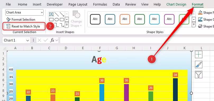 a-chart-in-excel-is-selected-and-the-reset-to-match-style-button-in-the-format-tab-is-selected نصائح عملية لتحسين تنسيق مخططات Excel بشكل احترافي