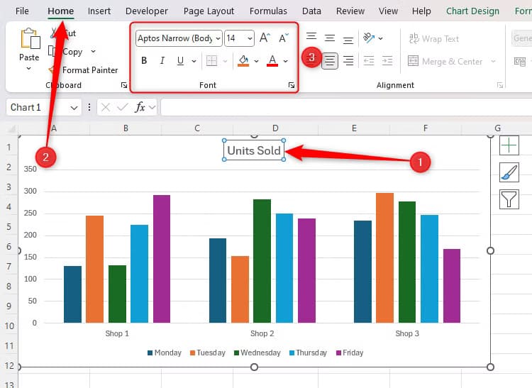 a-chart-title-in-excel-is-selected-and-the-font-group-in-the-home-tab-on-the-ribbon-is-highlighted خطوات بسيطة لجعل الرسوم البيانية في Excel أكثر احترافية