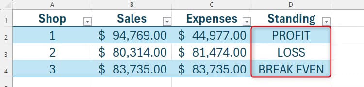 a-profit-and-loss-table-in-excel-with-the-total-standing-column-containing-the-words-profit-loss-or-break-even حيل مفيدة في Microsoft Excel تسهل عليك العمل