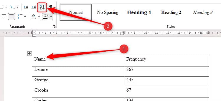 a-table-in-microsoft-excel-with-the-cursor-in-the-first-cell-and-the-sort-icon-in-the-home-tab-on-the-ribbon-selected 5 حيل رائعة في Microsoft Word ستجعل عملك أسهل وأسرع