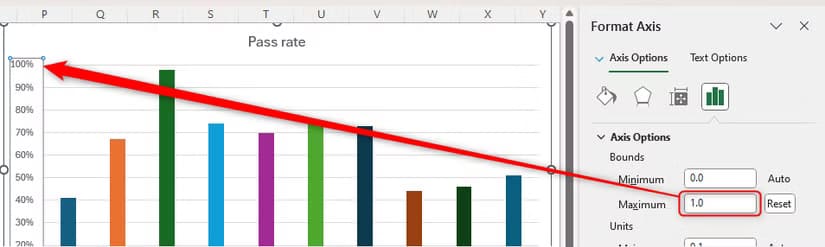 an-excel-chart-whose-maximum-bound-has-been-changed-to-1-0-which-reflects-as-100-percent-on-the-chart نصائح عملية لتحسين تنسيق مخططات Excel بشكل احترافي