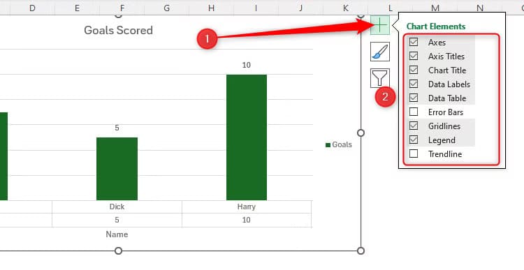 an-excel-chart-with-the-chart-elements-menu-expanded نصائح عملية لتحسين تنسيق مخططات Excel بشكل احترافي