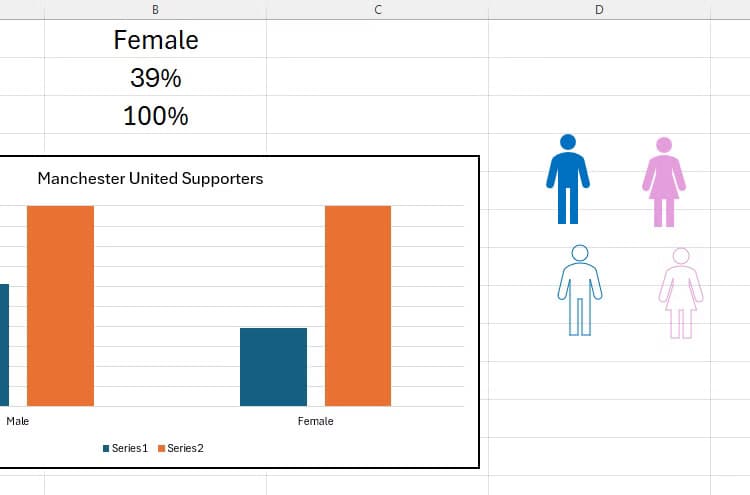 an-excel-sheet-containing-four-icons-two-are-male-one-filled-one-outlined-and-two-are-female-one-filled-one-outlined إضافة الصور والأيقونات إلى أعمدة المخططات في Excel بخطوات بسيطة