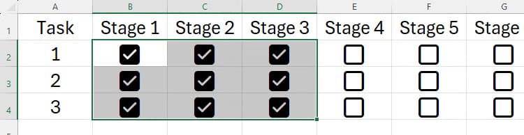 an-excel-sheet-with-cells-b2-to-d4-selected-and-the-checkboxes-in-those-cells-checked حيل مفيدة في Microsoft Excel تسهل عليك العمل