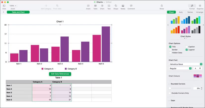apple-numbers-example-charts مزايا Apple Numbers التي تجعله خيارًا مميزًا عن Microsoft Excel